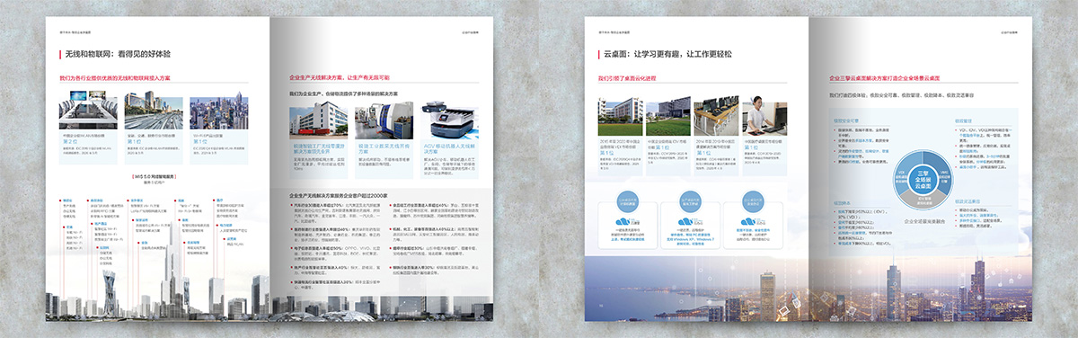 銳捷企業